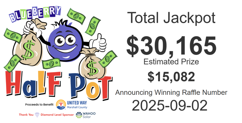 2025 Jackpot Results