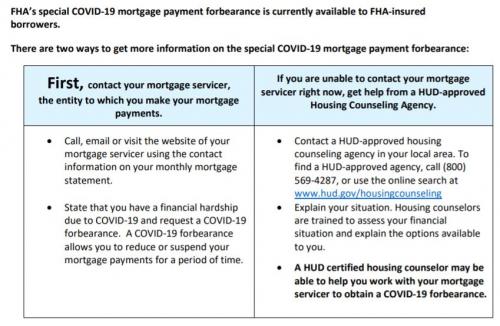 FHA Program