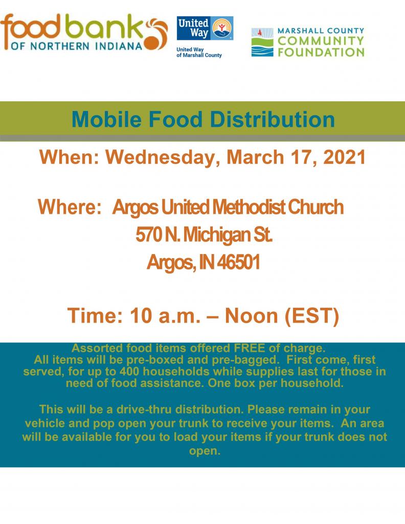 Food Distribution for 3/17/21