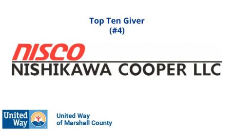 Nishikawa Cooper